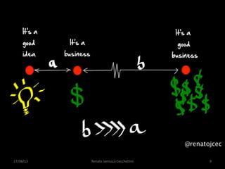 17/08/13 Renato Jannuzzi Cecchettini 9
 