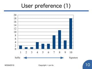 WSSM2016 Copyright © Jun Iio 10
Users' preference (1)
 