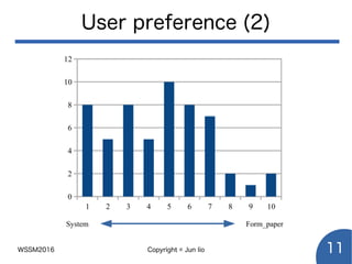 WSSM2016 Copyright © Jun Iio 11
Users' preference (2)
 