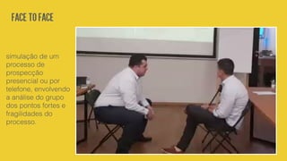FACETOFACE
simulação de um
processo de
prospecção
presencial ou por
telefone, envolvendo
a análise do grupo
dos pontos fortes e
fragilidades do
processo.
 