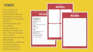 envio a todos os
participantes de
questionário online de
avaliação do encontro,
tabulação de resultados,
análise e
recomendações dos
consultores
apresentados em
reunião de trabalho de
até 2 horas de duração
com o Gestor
responsável, envolvendo
diﬁculdades
encontradas, problemas
já equacionados e
recomendações de
melhorias em geral.
Feedback
WORKSHOP DE NOVOS NEGÓCIOS “O fim das vendas e do marketing da insistência”
AVALIAÇÃO
WWW.PROSPECTAINC.COM.BR
1. O workshop de novos negócios:
( ) Ficou abaixo das minhas expectativas
( ) Foi de acordo com minhas expectativas
( ) Superou minhas expectativas
2. A duração do workshop de novos negócios:
( ) Poderia ser menor
( ) Ideal
( ) Poderia ser maior
3. A estruturação de raciocínio do workshop de novos negócios foi:
( ) Confusa
( ) Adequada
( ) Clara e fácil de entender
4. A didática do instrutor foi:
( ) Fraca
( ) Normal
( ) Surpreendeu
5. As técnicas ensinadas no workshop de novos negócios:
( ) Não terão aplicações no dia a dia
( ) Serão úteis
( ) Deverão ter alto impacto nos resultados
6. Quanto você indicaria este treinamento a um amigo?
( ) 0 ( ) 1 ( ) 2 ( ) 3 ( ) 4 ( ) 5 ( ) 6 ( ) 7 ( ) 8 ( ) 9 ( ) 10
7. Alguma sugestão ou observação adicional?
PLANO DE AÇÃO
INDIVIDUAL
WWW.PROSPECTAINC.COM.BR
O QUE VOU PARAR DE FAZER?
O QUE VOU COMEÇAR A FAZER?
O QUE VOU CONTINUAR A FAZER?
OUTRAS IDEIAS
arquivo de oportunidades de
melhoria
WWW.PROSPECTAINC.COM.BR
 