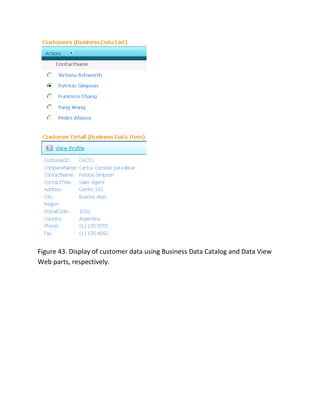 Figure 43. Display of customer data using Business Data Catalog and Data View
Web parts, respectively.
 