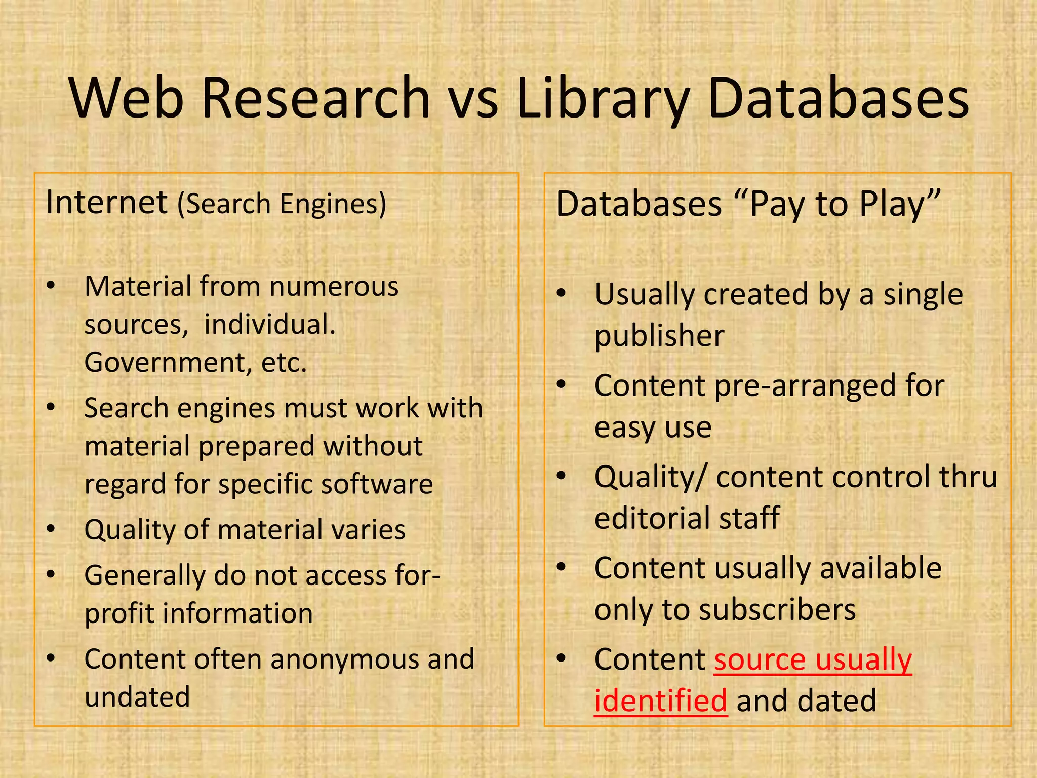 Web Research vs Library Databases
Databases “Pay to Play”
• Usually created by a single
publisher
• Content pre-arranged for
easy use
• Quality/ content control thru
editorial staff
• Content usually available
only to subscribers
• Content source usually
identified and dated
Internet (Search Engines)
• Material from numerous
sources, individual.
Government, etc.
• Search engines must work with
material prepared without
regard for specific software
• Quality of material varies
• Generally do not access for-
profit information
• Content often anonymous and
undated
 
