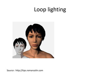 Loop lightingSource : http://tips.romanzolin.com