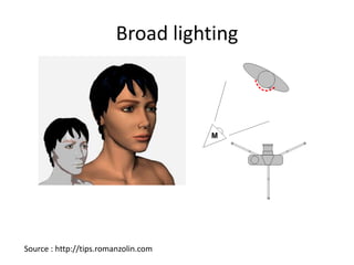 Broad lightingSource : http://tips.romanzolin.com