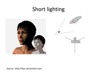 Short lightingSource : http://tips.romanzolin.com