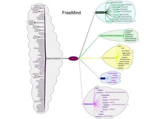 FreeMind
 