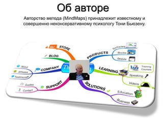 Об авторе
Авторство метода (MindMaps) принадлежит известному и
совершенно неконсервативному психологу Тони Бьюзену.
 