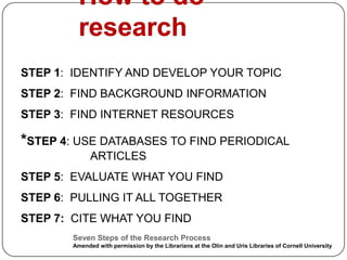 How to do
          research
STEP 1: IDENTIFY AND DEVELOP YOUR TOPIC
STEP 2: FIND BACKGROUND INFORMATION
STEP 3: FIND INTERNET RESOURCES

*STEP 4: USE DATABASES TO FIND PERIODICAL
              ARTICLES
STEP 5: EVALUATE WHAT YOU FIND
STEP 6: PULLING IT ALL TOGETHER
STEP 7: CITE WHAT YOU FIND
        Seven Steps of the Research Process
        Amended with permission by the Librarians at the Olin and Uris Libraries of Cornell University
 