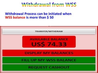 Withdrawal Process can be initiated when
WSS balance is more than $ 50
 