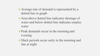  Average rate of demand is represented by a
dotted line in graph
 Area above dotted line indicates shortage of
water and below dotted line indicates surplus
water
 Peak demands occur in the morning and
evening
 Slack periods occur early in the morning and
late at night
 