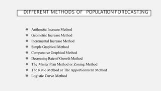  Arithmetic Increase Method
 Geometric Increase Method
 Incremental Increase Method
 Simple Graphical Method
 Comparative Graphical Method
 Decreasing Rate of Growth Method
 The Master Plan Method or Zoning Method
 The Ratio Method or The Apportionment Method
 Logistic Curve Method
DIFFERENT METHODS OF POPULATION FORECASTING
 