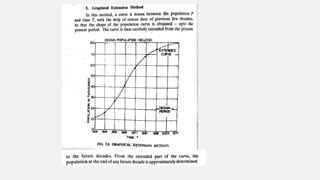 Water resource treatment
