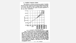 Water resource treatment