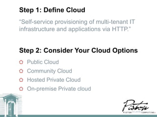 Step 1: Define Cloud
―Self-service provisioning of multi-tenant IT
infrastructure and applications via HTTP.‖


Step 2: Co...