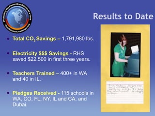 Results to Date Total CO 2  Savings –  1,791,980 lbs. Electricity $$$ Savings -  RHS saved $22,500 in first three years.  Teachers Trained  –  400+ in WA and 40 in IL. Pledges Received -  115 schools in WA, CO, FL, NY, IL and CA, and Dubai. 