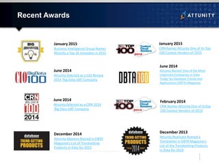 Recent Awards
February 2014
CRN Names Attunity One of itsTop
100 Coolest Vendors of 2014
December 2014
Attunity Maestro Named in DBTA
Magazine’s List of Trendsetting
Products in Data for 2015
June 2014
Attunity Selected as a CRN 2014
‘Big Data 100’ Company
December 2013
Attunity Replicate Named a
Trendsetter in DBTA Magazine's
List of the Trendsetting Products
in Data for 2014
January 2015
CRN Names Attunity One of its Top
100 Coolest Vendors of 2015
June 2014
Attunity Selected as a CIO Review
2014 ‘Big Data 100’ Company
January 2015
Business Intelligence Group Names
Attunity a Top 16 Innovator in 2015
June 2014
Attunity Named ‘One of the Most
Important Companies in Data
Today’ by Database Trends and
Applications (DBTA) Magazine
 