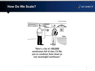 How Do We Scale?
 