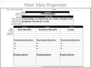 Main Idea Organizer Technology Technology is improving our lives, though such progress comes at a cost. One Benefit Another Benefit Costs Examples/Quotes: Examples/Quotes: Examples/Quotes: Explanation Explanation Explanation • • • • • • • • • 