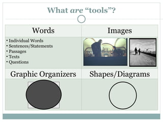 What  are  “tools”? Words Images Individual Words Sentences/Statements Passages Texts Questions  Graphic Organizers Shapes/Diagrams 