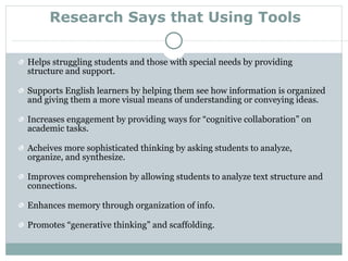 Research Says that Using Tools Helps struggling students and those with special needs by providing structure and support. Supports English learners by helping them see how information is organized and giving them a more visual means of understanding or conveying ideas. Increases engagement by providing ways for “cognitive collaboration” on academic tasks. Acheives more sophisticated thinking by asking students to analyze, organize, and synthesize. Improves comprehension by allowing students to analyze text structure and connections. Enhances memory through organization of info. Promotes “generative thinking” and scaffolding. 