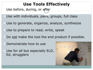 Use before, during, or after Use with individuals, pairs, groups, full class Use to generate, organize, analyze, synthesize Use to prepare to read, write, speak Do  not  make the tool the end product if possible. Demonstrate how to use Use for all but especially ELD,  Special Ed, strugglers Use Tools Effectively 