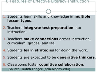 6 Features of Effective Literacy Instruction   Students learn skills and knowledge in  multiple lesson types . Teachers  integrate test preparation  into instruction. Teachers  make connections  across instruction, curriculum, grades, and life. Students  learn strategies  for doing the work. Students are expected to be  generative thinkers . Classrooms foster  cognitive collaboration . Source: Judith Langer (cela.albany.edu) 