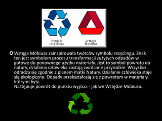 Wstęga Möbiusa zainspirowała twórców symbolu recyclingu. Znak
ten jest symbolem procesu transformacji zużytych odpadów w
gotowe do ponownego użytku materiały. Jest to symbol powrotu do
natury, działania człowieka zostają zwrócone przyrodzie. Wszystko
odradza się zgodnie z planem matki Natury. Działanie człowieka staje
się ekologiczne. Odpady przekształcają się z powrotem w materiały,
którymi były.
Następuje powrót do punktu wyjścia - jak we Wstędze Möbiusa.
 