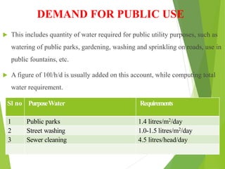 DEMAND FOR PUBLIC USE
 This includes quantity of water required for public utility purposes, such as
watering of public parks, gardening, washing and sprinkling on roads, use in
public fountains, etc.
 A figure of 10l/h/d is usually added on this account, while computing total
water requirement.
Sl no PurposeWater Requirements
1 Public parks 1.4 litres/m2/day
2 Street washing 1.0-1.5 litres/m2/day
3 Sewer cleaning 4.5 litres/head/day
 