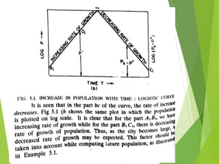 Water Supply and Treatment Engineering- Module 1