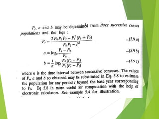 Water Supply and Treatment Engineering- Module 1