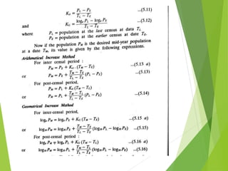 Water Supply and Treatment Engineering- Module 1