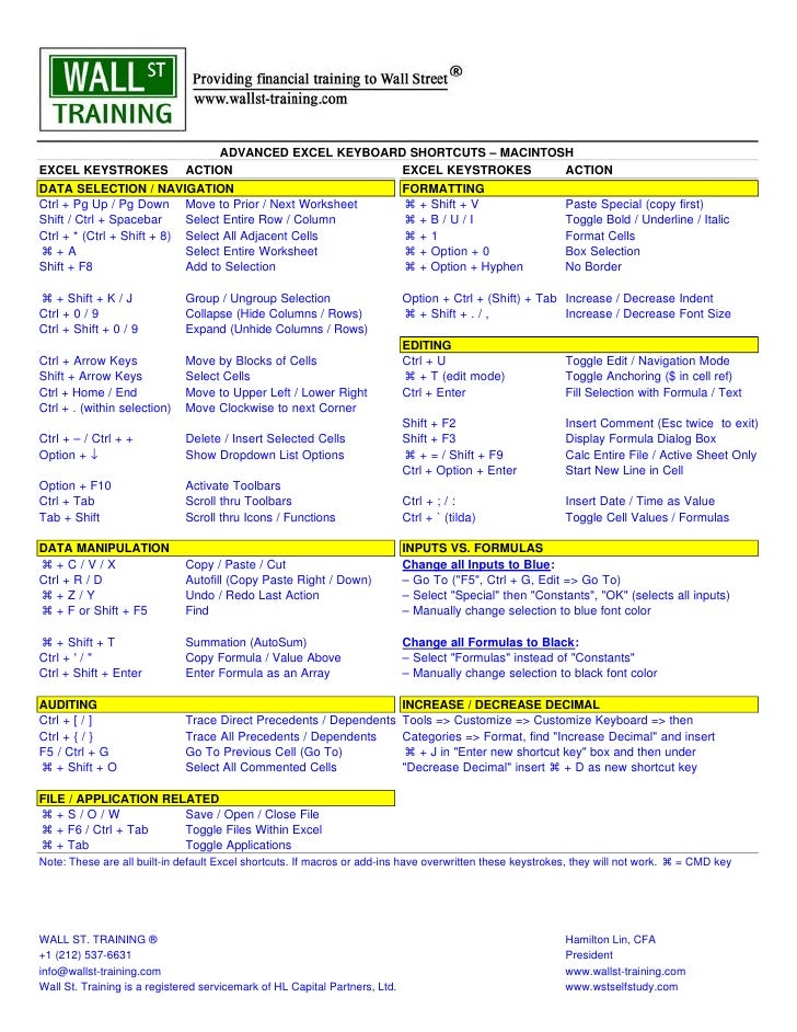 Full list of excel shortcuts