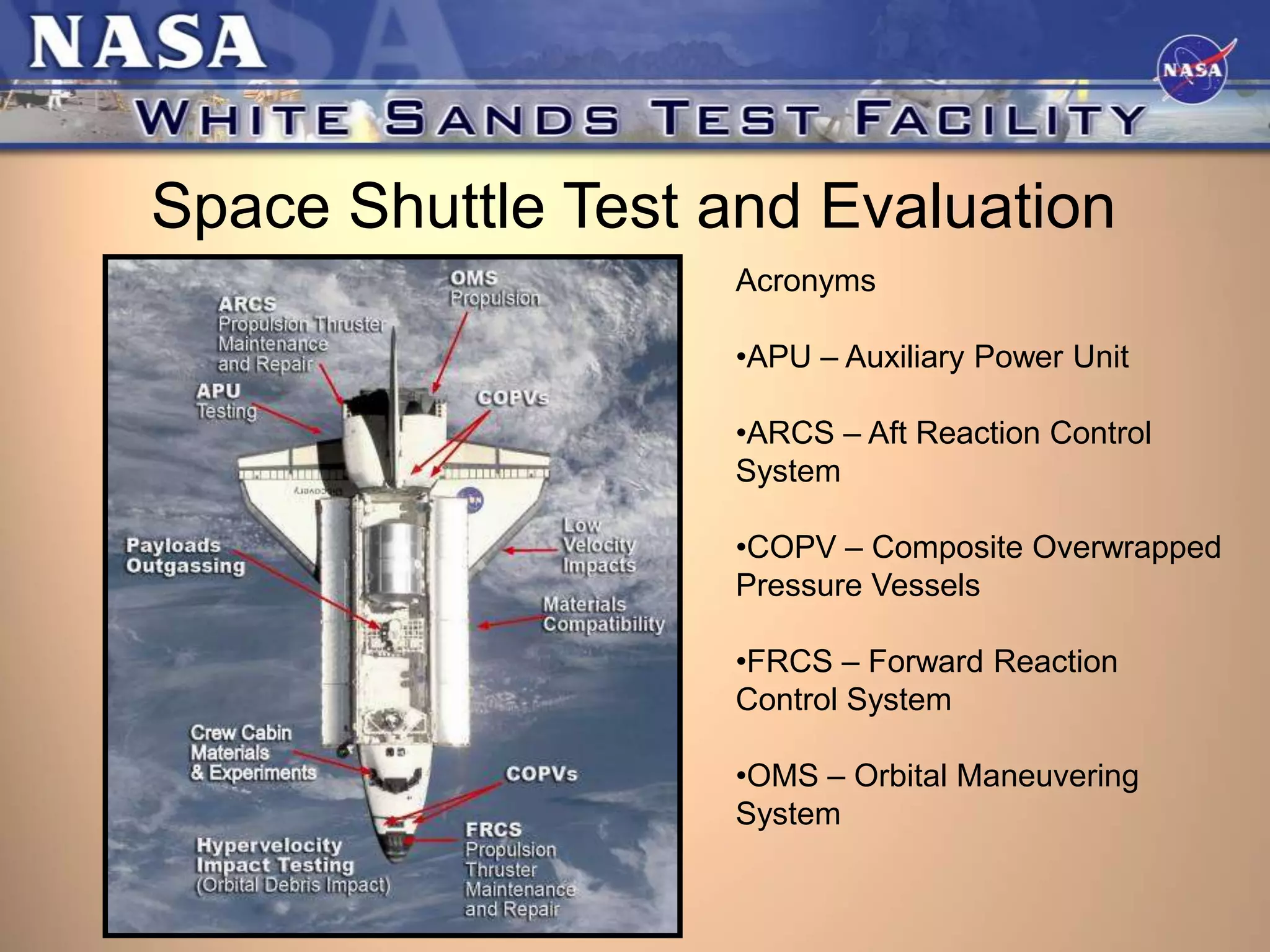 Space Shuttle Test and Evaluation
Acronyms
•APU – Auxiliary Power Unit
•ARCS – Aft Reaction Control
System

•COPV – Composite Overwrapped
Pressure Vessels
•FRCS – Forward Reaction
Control System
•OMS – Orbital Maneuvering
System

 