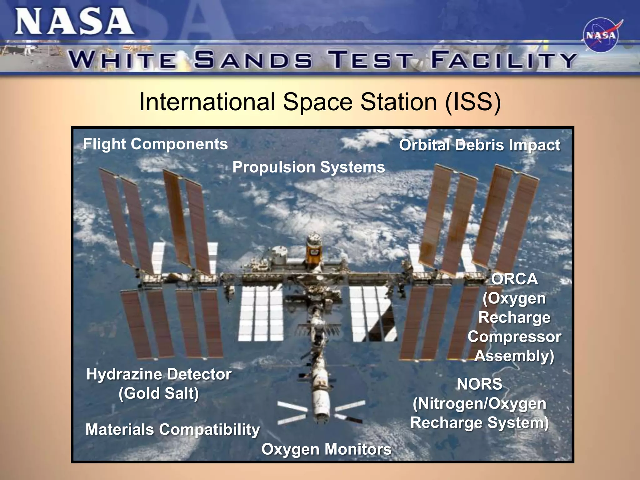 International Space Station (ISS)
Flight Components

Orbital Debris Impact
Propulsion Systems

ORCA
(Oxygen
Recharge
Compressor
Assembly)
Hydrazine Detector
(Gold Salt)

NORS
(Nitrogen/Oxygen
Recharge System)

Materials Compatibility
Oxygen Monitors

 