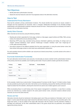 Web Security Testing Guide v4.2
165
Test Objectives
Identify alternative authentication channels.
Assess the security measures used and if any bypasses exists on the alternative channels.
How to Test
Understand the Primary Mechanism
Fully test the website’s primary authentication functions. This should identify how accounts are issued, created or
changed and how passwords are recovered, reset, or changed. Additionally knowledge of any elevated privilege
authentication and authentication protection measures should be known. These precursors are necessary to be able to
compare with any alternative channels.
Identify Other Channels
Other channels can be found by using the following methods:
Reading site content, especially the home page, contact us, help pages, support articles and FAQs, T&Cs, privacy
notices, the robots.txt ﬁle and any sitemap.xml ﬁles.
Searching HTTP proxy logs, recorded during previous information gathering and testing, for strings such as
“mobile”, “android”, blackberry”, “ipad”, “iphone”, “mobile app”, “e-reader”, “wireless”, “auth”, “sso”, “single sign on”
in URL paths and body content.
Use search engines to ﬁnd different websites from the same organization, or using the same domain name, that
have similar home page content or which also have authentication mechanisms.
For each possible channel conﬁrm whether user accounts are shared across these, or provide access to the same or
similar functionality.
Enumerate Authentication Functionality
For each alternative channel where user accounts or functionality are shared, identify if all the authentication functions
of the primary channel are available, and if anything extra exists. It may be useful to create a grid like the one below:
Primary Mobile Call Center Partner Website
Register Yes - -
Log in Yes Yes Yes(SSO)
Log out - - -
Password reset Yes Yes -
- Change password - -
In this example, mobile has an extra function “change password” but does not offer “log out”. A limited number of tasks
are also possible by phoning the call center. Call centers can be interesting, because their identity conﬁrmation checks
might be weaker than the website’s, allowing this channel to be used to aid an attack against a user’s account.
While enumerating these it is worth taking note of how session management is undertaken, in case there is overlap
across any channels (e.g. cookies scoped to the same parent domain name, concurrent sessions allowed across
channels, but not on the same channel).
Review and Test
Alternative channels should be mentioned in the testing report, even if they are marked as “information only” or “out of
scope”. In some cases the test scope might include the alternative channel (e.g. because it is just another path on the
target host name), or may be added to the scope after discussion with the owners of all the channels. If testing is
permitted and authorized, all the other authentication tests in this guide should then be performed, and compared
against the primary channel.
 