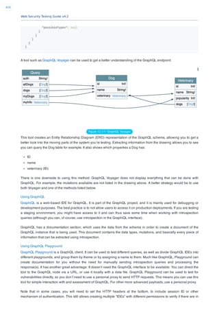 Web Security Testing Guide v4.2
429
"possibleTypes": null
}
]
}
}
}
A tool such as GraphQL Voyager can be used to get a better understanding of the GraphQL endpoint:
Figure 12.1-1: GraphQL Voyager
This tool creates an Entity Relationship Diagram (ERD) representation of the GraphQL schema, allowing you to get a
better look into the moving parts of the system you’re testing. Extracting information from the drawing allows you to see
you can query the Dog table for example. It also shows which properties a Dog has:
ID
name
veterinary (ID)
There is one downside to using this method: GraphQL Voyager does not display everything that can be done with
GraphQL. For example, the mutations available are not listed in the drawing above. A better strategy would be to use
both Voyager and one of the methods listed below.
Using GraphiQL
GraphiQL is a web-based IDE for GraphQL. It is part of the GraphQL project, and it is mainly used for debugging or
development purposes. The best practice is to not allow users to access it on production deployments. If you are testing
a staging environment, you might have access to it and can thus save some time when working with introspection
queries (although you can, of course, use introspection in the GraphiQL interface).
GraphiQL has a documentation section, which uses the data from the schema in order to create a document of the
GraphQL instance that is being used. This document contains the data types, mutations, and basically every piece of
information that can be extracted using introspection.
Using GraphQL Playground
GraphQL Playground is a GraphQL client. It can be used to test different queries, as well as divide GraphQL IDEs into
different playgrounds, and group them by theme or by assigning a name to them. Much like GraphiQL, Playground can
create documentation for you without the need for manually sending introspection queries and processing the
response(s). It has another great advantage: It doesn’t need the GraphiQL interface to be available. You can direct the
tool to the GraphQL node via a URL, or use it locally with a data ﬁle. GraphQL Playground can be used to test for
vulnerabilities directly, so you don’t need to use a personal proxy to send HTTP requests. This means you can use this
tool for simple interaction with and assessment of GraphQL. For other more advanced payloads, use a personal proxy.
Note that in some cases, you will need to set the HTTP headers at the bottom, to include session ID or other
mechanism of authentication. This still allows creating multiple “IDEs” with different permissions to verify if there are in
 