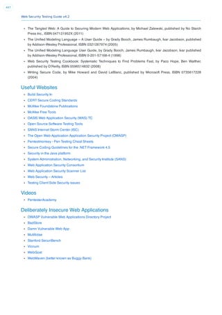 Web Security Testing Guide v4.2
447
The Tangled Web: A Guide to Securing Modern Web Applications, by Michael Zalewski, published by No Starch
Press Inc., ISBN 047131952X (2011)
The Uniﬁed Modeling Language – A User Guide – by Grady Booch, James Rumbaugh, Ivar Jacobson, published
by Addison-Wesley Professional, ISBN 0321267974 (2005)
The Uniﬁed Modeling Language User Guide, by Grady Booch, James Rumbaugh, Ivar Jacobson, Ivar published
by Addison-Wesley Professional, ISBN 0-201-57168-4 (1998)
Web Security Testing Cookbook: Systematic Techniques to Find Problems Fast, by Paco Hope, Ben Walther,
published by O’Reilly, ISBN 0596514832 (2008)
Writing Secure Code, by Mike Howard and David LeBlanc, published by Microsoft Press, ISBN 0735617228
(2004)
Useful Websites
Build Security In
CERT Secure Coding Standards
McAfee Foundstone Publications
McAfee Free Tools
OASIS Web Application Security (WAS) TC
Open Source Software Testing Tools
SANS Internet Storm Center (ISC)
The Open Web Application Application Security Project (OWASP)
Pentestmonkey - Pen Testing Cheat Sheets
Secure Coding Guidelines for the .NET Framework 4.5
Security in the Java platform
System Administration, Networking, and Security Institute (SANS)
Web Application Security Consortium
Web Application Security Scanner List
Web Security – Articles
Testing Client Side Security issues
Videos
PentesterAcademy
Deliberately Insecure Web Applications
OWASP Vulnerable Web Applications Directory Project
BadStore
Damn Vulnerable Web App
Mutillidae
Stanford SecuriBench
Vicnum
WebGoat
WebMaven (better known as Buggy Bank)
 
