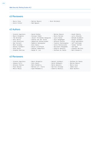 Web Security Testing Guide v4.2
453
v3 Reviewers
- Marco Cova - Matteo Meucci - Rick Mitchell
- Kevin Fuller - Nam Nguyen
v2 Authors
- Vicente Aguilera - David Endler - Matteo Meucci - Anush Shetty
- Mauro Bregolin - Giorgio Fedon - Marco Morana - Larry Shields
- Tom Brennan - Javier Fernández-Sanguino - Laura Nunez - Dafydd Studdard
- Gary Burns - Andrew van der Stock - Glyn Geoghegan - Gunter Ollmann
- Luca Carettoni - Sebastien Deleersnyder - Antonio Parata - Ariel Waissbein
- Dan Cornell - Madhura Halasgikar - Yiannis Pavlosoglou - Jeff Williams
- Mark Curphey - Eoin Keary - Carlo Pelliccioni - Tushar Vartak
- Daniel Cuthbert - David Litchfield - Harinath Pudipeddi - Tom Ryan
- Stan Guzik - Andrea Lombardini - Alberto Revelli - Claudio Merloni
- Stephen DeVries - Ralph M. Los - Stefano Di Paola - Mark Roxberry
v2 Reviewers
- Vicente Aguilera - Mauro Bregolin - Daniel Cuthbert - Stefano Di Paola
- Simona Forti - Eoin Keary - Katie McDowell - Matteo Meucci
- Antonio Parata - Mark Roxberry - Marco Belotti - Marco Cova
- Paul Davies - Matteo G.P. Flora - Darrell Groundy - James Kist
- Marco Mella - Syed Mohamed A. - Alberto Revelli - Dave Wichers
 