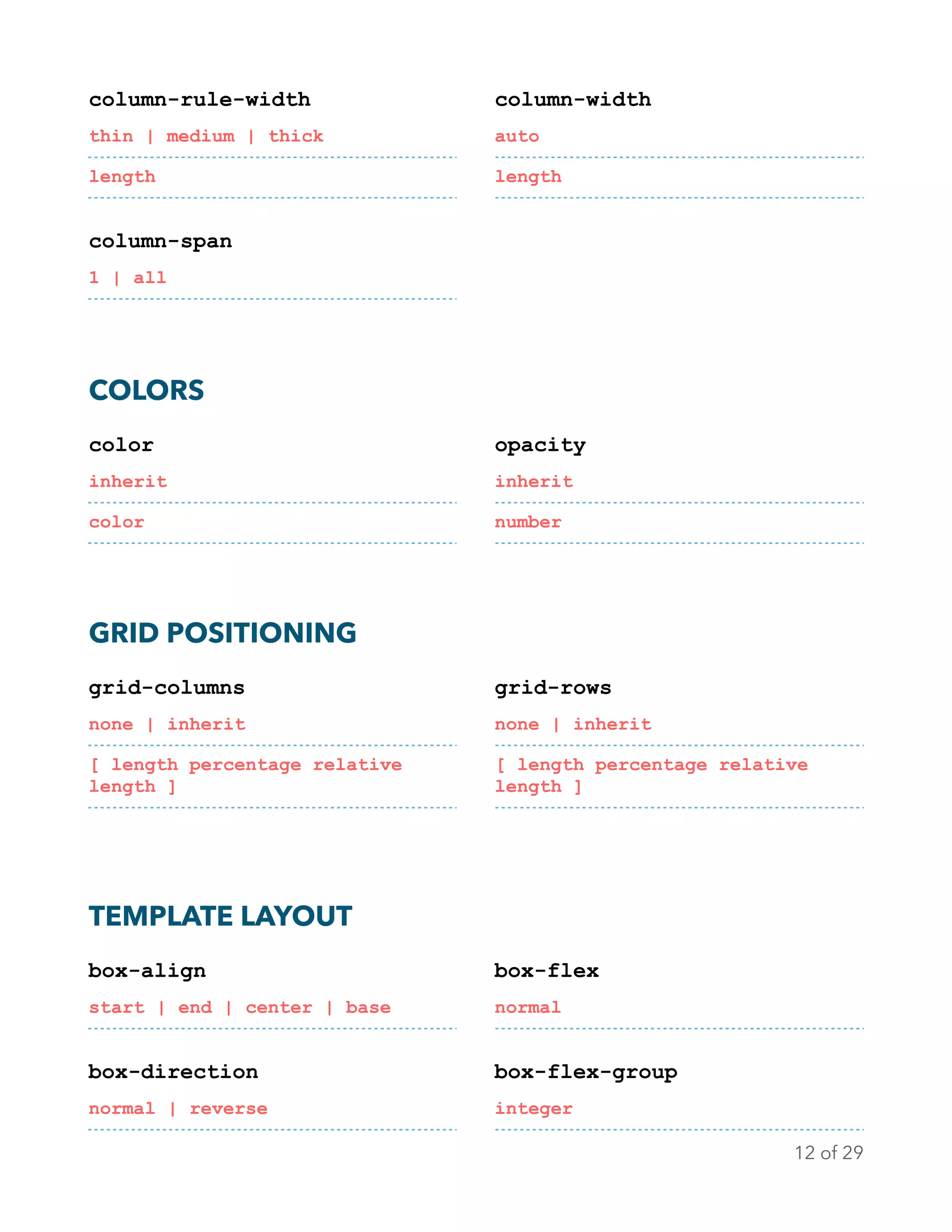 column-rule-width
thin | medium | thick
length
column-span
1 | all
column-width
auto
length
COLORS
color
inherit
color
opacity
inherit
number
GRID POSITIONING
grid-columns
none | inherit
[ length percentage relative
length ]
grid-rows
none | inherit
[ length percentage relative
length ] 
TEMPLATE LAYOUT
box-align
start | end | center | base
box-direction
normal | reverse
box-flex
normal
box-flex-group
integer
of12 29
 