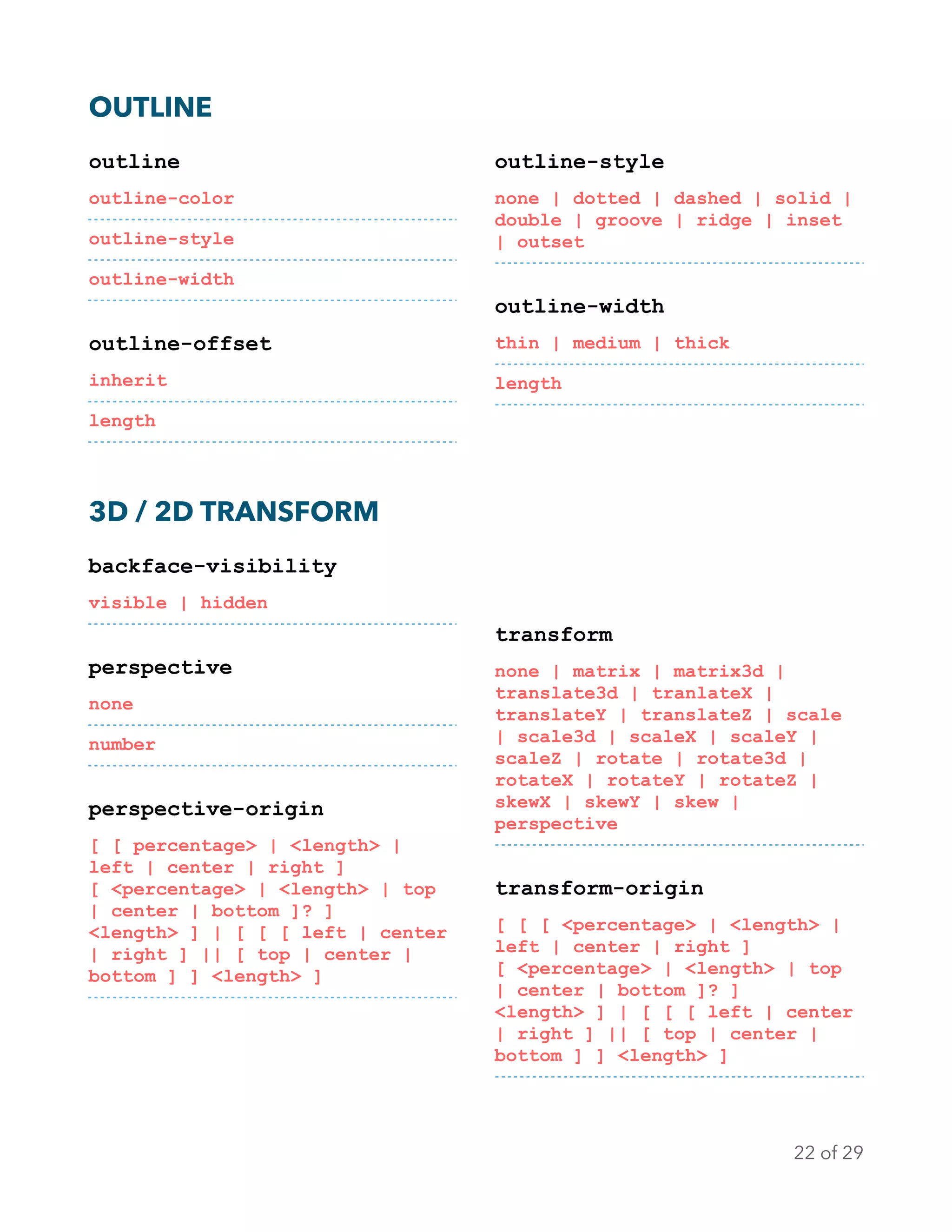 OUTLINE
outline
outline-color
outline-style
outline-width
outline-offset
inherit
length
outline-style
none | dotted | dashed | solid |
double | groove | ridge | inset
| outset
outline-width
thin | medium | thick
length 
3D / 2D TRANSFORM
backface-visibility
visible | hidden
perspective
none
number
perspective-origin
[ [ percentage> | <length> |
left | center | right ]
[ <percentage> | <length> | top
| center | bottom ]? ]
<length> ] | [ [ [ left | center
| right ] || [ top | center |
bottom ] ] <length> ]
transform
none | matrix | matrix3d |
translate3d | tranlateX |
translateY | translateZ | scale
| scale3d | scaleX | scaleY |
scaleZ | rotate | rotate3d |
rotateX | rotateY | rotateZ |
skewX | skewY | skew |
perspective
transform-origin
[ [ [ <percentage> | <length> |
left | center | right ]
[ <percentage> | <length> | top
| center | bottom ]? ]
<length> ] | [ [ [ left | center
| right ] || [ top | center |
bottom ] ] <length> ] 
of22 29
 