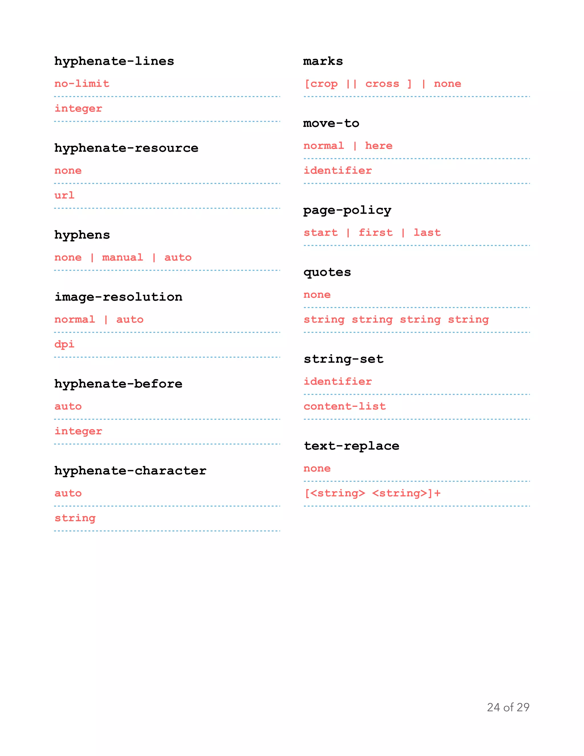 hyphenate-lines
no-limit
integer
hyphenate-resource
none
url
hyphens
none | manual | auto
image-resolution
normal | auto
dpi
hyphenate-before
auto
integer
hyphenate-character
auto
string
marks
[crop || cross ] | none
move-to
normal | here
identifier
page-policy
start | first | last
quotes
none
string string string string
string-set
identifier
content-list
text-replace
none
[<string> <string>]+ 
of24 29
 