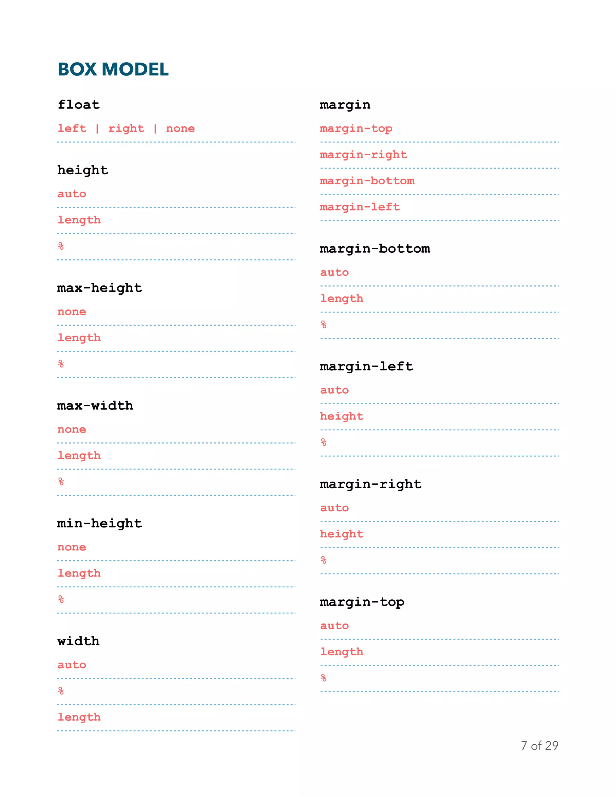 BOX MODEL
float
left | right | none
height
auto
length
%
max-height
none
length
%
max-width
none
length
%
min-height
none
length
%
width
auto
%
length
margin
margin-top
margin-right
margin-bottom
margin-left
margin-bottom
auto
length
%
margin-left
auto
height
%
margin-right
auto
height
%
margin-top
auto
length
%
of7 29
 