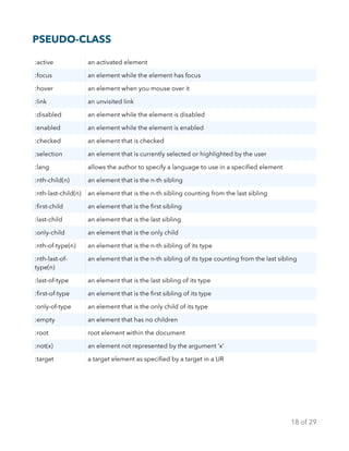 PSEUDO-CLASS
:active an activated element
:focus an element while the element has focus
:hover an element when you mouse over it
:link an unvisited link
:disabled an element while the element is disabled
:enabled an element while the element is enabled
:checked an element that is checked
:selection an element that is currently selected or highlighted by the user
:lang allows the author to specify a language to use in a speciﬁed element
:nth-child(n) an element that is the n-th sibling
:nth-last-child(n) an element that is the n-th sibling counting from the last sibling
:ﬁrst-child an element that is the ﬁrst sibling
:last-child an element that is the last sibling
:only-child an element that is the only child
:nth-of-type(n) an element that is the n-th sibling of its type
:nth-last-of-
type(n)
an element that is the n-th sibling of its type counting from the last sibling
:last-of-type an element that is the last sibling of its type
:ﬁrst-of-type an element that is the ﬁrst sibling of its type
:only-of-type an element that is the only child of its type
:empty an element that has no children
:root root element within the document
:not(x) an element not represented by the argument ‘x’
:target a target element as speciﬁed by a target in a UR
of18 29
 