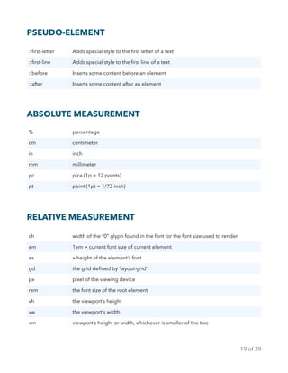 PSEUDO-ELEMENT
ABSOLUTE MEASUREMENT
RELATIVE MEASUREMENT
::ﬁrst-letter Adds special style to the ﬁrst letter of a text
::ﬁrst-line Adds special style to the ﬁrst line of a text
::before Inserts some content before an element
::after Inserts some content after an element
% percentage
cm centimeter
in inch
mm millimeter
pc pica (1p = 12 points)
pt point (1pt = 1/72 inch)
ch width of the “0” glyph found in the font for the font size used to render
em 1em = current font size of current element
ex x-height of the element’s font
gd the grid deﬁned by ‘layout-grid’
px pixel of the viewing device
rem the font size of the root element
vh the viewport’s height
vw the viewport's width
vm viewport’s height or width, whichever is smaller of the two
of19 29
 
