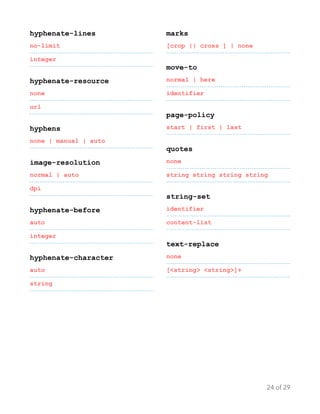 hyphenate-lines
no-limit
integer
hyphenate-resource
none
url
hyphens
none | manual | auto
image-resolution
normal | auto
dpi
hyphenate-before
auto
integer
hyphenate-character
auto
string
marks
[crop || cross ] | none
move-to
normal | here
identifier
page-policy
start | first | last
quotes
none
string string string string
string-set
identifier
content-list
text-replace
none
[<string> <string>]+ 
of24 29
 