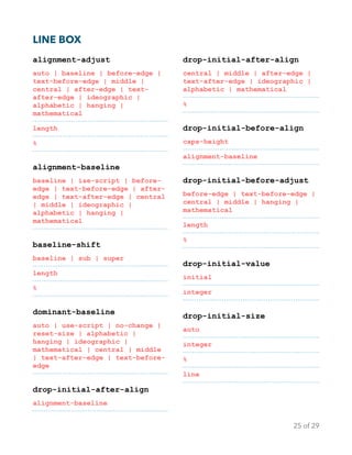 LINE BOX
alignment-adjust
auto | baseline | before-edge |
text-before-edge | middle |
central | after-edge | text-
after-edge | ideographic |
alphabetic | hanging |
mathematical
length
%
alignment-baseline
baseline | ise-script | before-
edge | text-before-edge | after-
edge | text-after-edge | central
| middle | ideographic |
alphabetic | hanging |
mathematical
baseline-shift
baseline | sub | super
length
%
dominant-baseline
auto | use-script | no-change |
reset-size | alphabetic |
hanging | ideographic |
mathematical | central | middle
| text-after-edge | text-before-
edge
drop-initial-after-align
alignment-baseline
drop-initial-after-align
central | middle | after-edge |
text-after-edge | ideographic |
alphabetic | mathematical
%
drop-initial-before-align
caps-height
alignment-baseline
drop-initial-before-adjust
before-edge | text-before-edge |
central | middle | hanging |
mathematical
length
%
drop-initial-value
initial
integer
drop-initial-size
auto
integer
%
line
of25 29
 