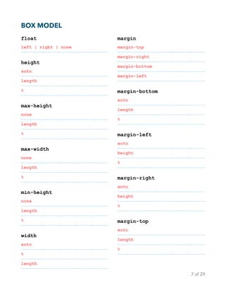 BOX MODEL
float
left | right | none
height
auto
length
%
max-height
none
length
%
max-width
none
length
%
min-height
none
length
%
width
auto
%
length
margin
margin-top
margin-right
margin-bottom
margin-left
margin-bottom
auto
length
%
margin-left
auto
height
%
margin-right
auto
height
%
margin-top
auto
length
%
of7 29
 
