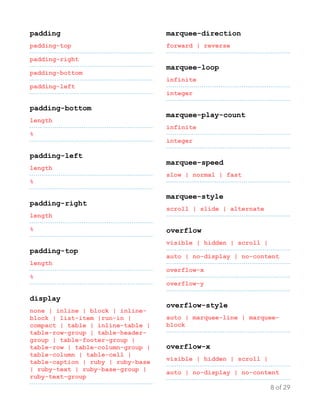 padding
padding-top
padding-right
padding-bottom
padding-left
padding-bottom
length
%
padding-left
length
%
padding-right
length
%
padding-top
length
%
display
none | inline | block | inline-
block | list-item |run-in |
compact | table | inline-table |
table-row-group | table-header-
group | table-footer-group |
table-row | table-column-group |
table-column | table-cell |
table-caption | ruby | ruby-base
| ruby-text | ruby-base-group |
ruby-text-group
marquee-direction
forward | reverse
marquee-loop
infinite
integer
marquee-play-count
infinite
integer
marquee-speed
slow | normal | fast
marquee-style
scroll | slide | alternate
overflow
visible | hidden | scroll |
auto | no-display | no-content
overflow-x
overflow-y
overflow-style
auto | marquee-line | marquee-
block
overflow-x
visible | hidden | scroll |
auto | no-display | no-content
of8 29
 