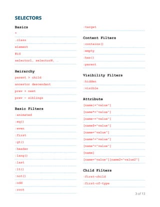 SELECTORS
Basics
*
.class
element
#id
selector1, selectorN, 
Heirarchy
parent > child
ancestor descendant
prev + next
prev ~ siblings
Basic Filters
:animated
:eq()
:even
:first
:gt()
:header
:lang()
:last
:lt()
:not()
:odd
:root
:target
Content Filters
:contains()
:empty
:has()
:parent
Visibility Filters
:hidden
:visible
Attribute
[name|="value"]
[name*="value"]
[name~="value"]
[name$="value"]
[name="value"]
[name!="value"]
[name^="value"]
[name]
[name="value"][name2="value2"]
Child Filters
:first-child
:first-of-type
of
3 13
 